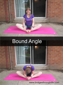 bound angle